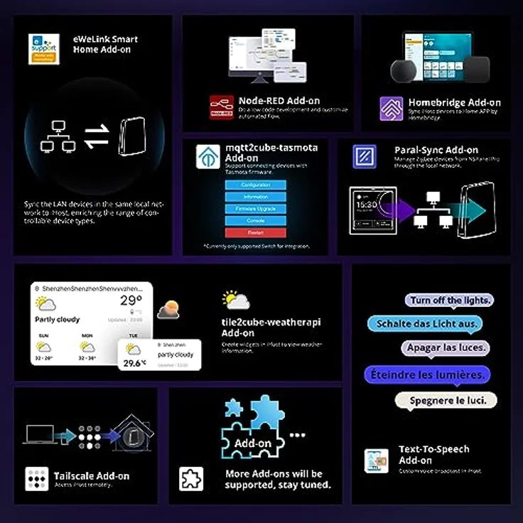 Sonoff iHost, Smart Home Hub mit lokalem Server für intelligente Sicherheit, Weiss – Bild 3