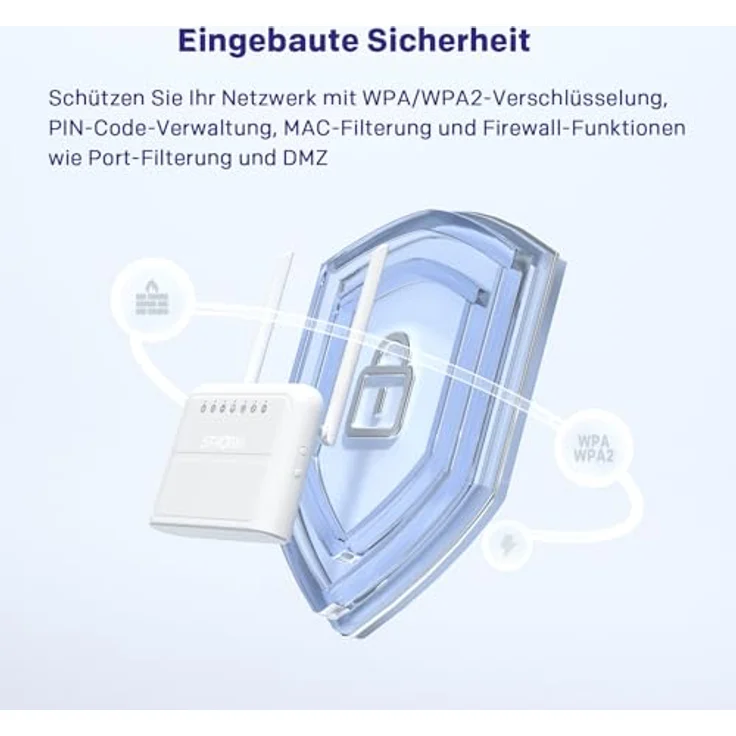 Strong 4GROUTER360, leistungsstarker 4G-Router mit bis zu 300 Mbit/s, Weiss – Bild 7