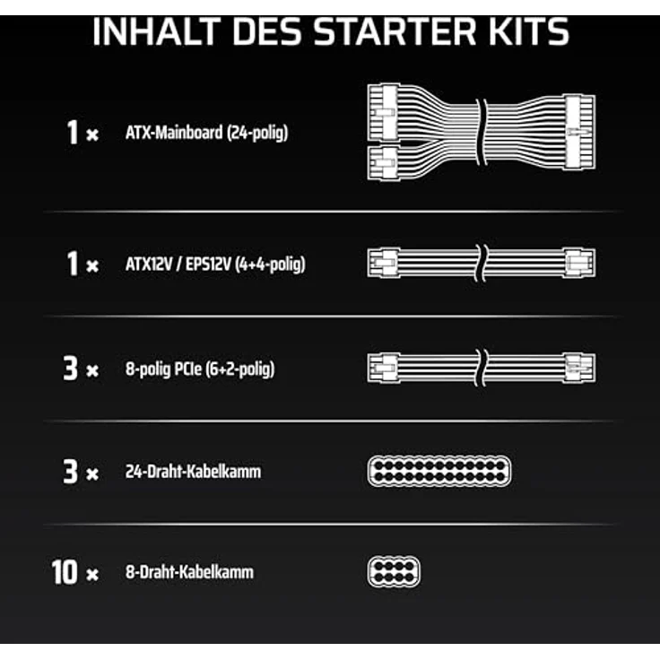 CORSAIR Elite Premium Cable Starter Kit Type 5, Netzteilzubehör in Weiß/Schwarz – Bild 5