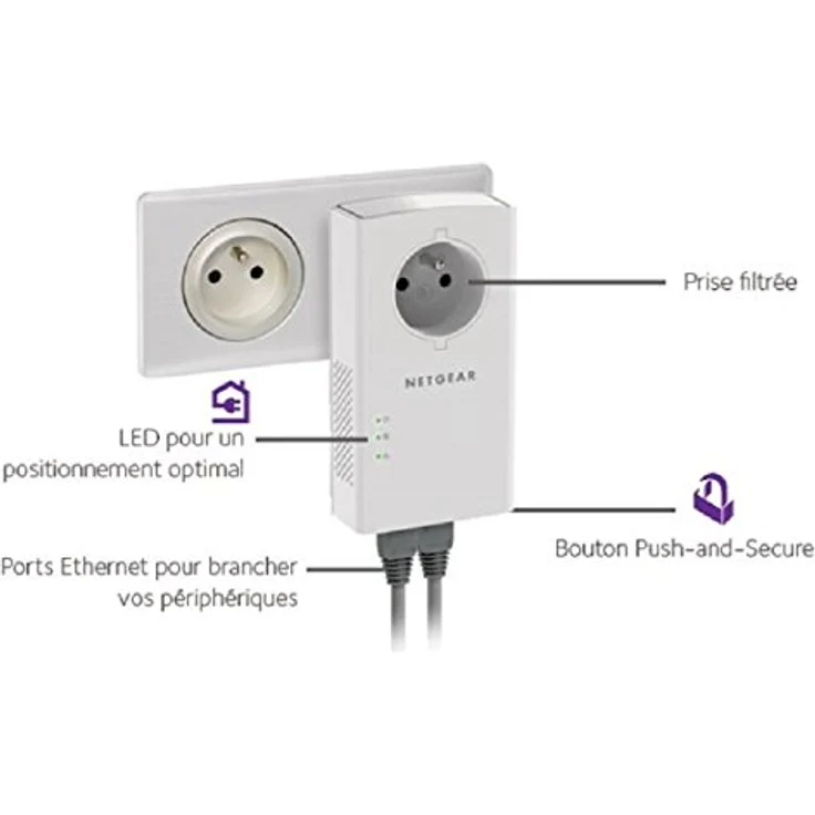 Netgear plp2000 – 100 Franken Adapter CPL – Bild 6