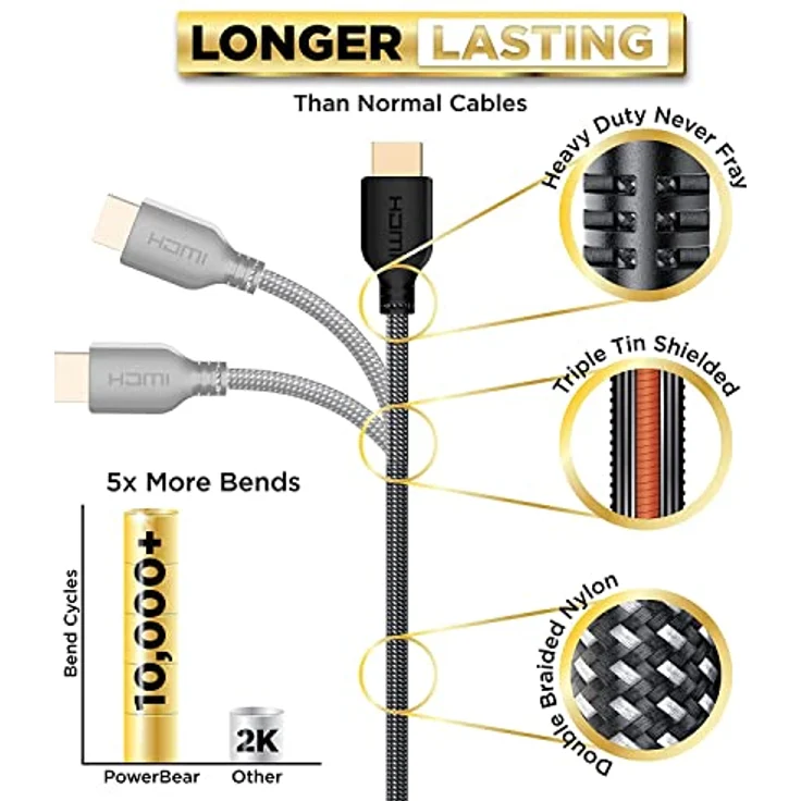 PowerBear 4K HDMI-Kabel, 3 m, geflochtenes Nylon & vergoldete Anschlüsse 1 Pack 3 Feet schwarz – Bild 3