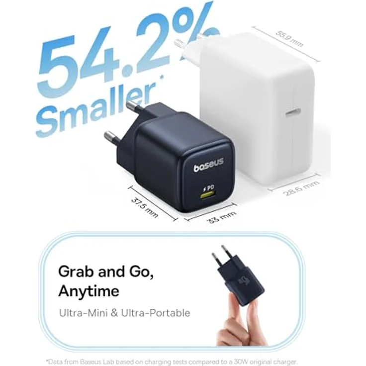 Baseus PicoGo 45W USB C Ladegerät, PD 3.0 PPS Schnellladegerät für iPhone 16/16 Pro Max/15-12, Galaxy S24 Ultra, iPad Pro/Air, kompakt und kühlend – Bild 3