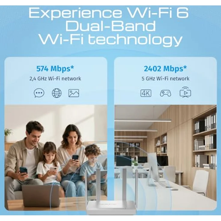 Keenetic Hero 5G, AX3000 Mesh-Wi-Fi-6-5G-Modem-Router mit 2 SIM-Steckplätzen, 1×2.5G- und 4×1G-Smart Switch, USB 3.0- und 2.0-Ports – Bild 5