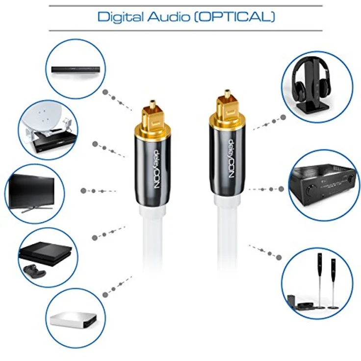 deleyCON Optisches Digital Audio Kabel - S/PDIF - 2x Toslink Stecker 0,5m - LWL Lichtwellenleiter Kabel - Metallstecker - 5mm -flexibel - Weiß – Bild 8