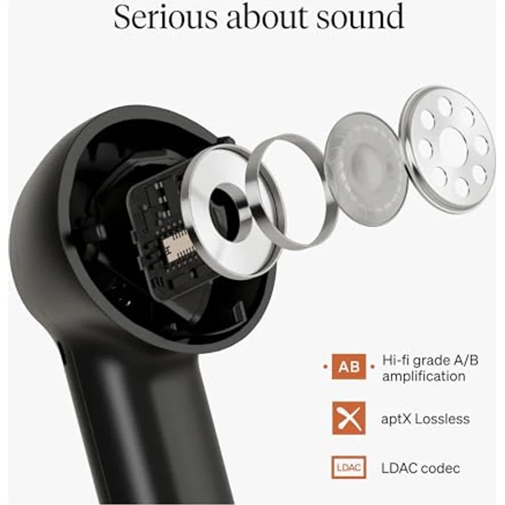 Cambridge Audio Melomania A100, In-Ear True Wireless Kopfhörer mit adaptiver aktiver Geräuschunterdrückung, aptX Lossless Bluetooth, bis zu 39 Stunden Akkulaufzeit, Schwarz – Bild 3