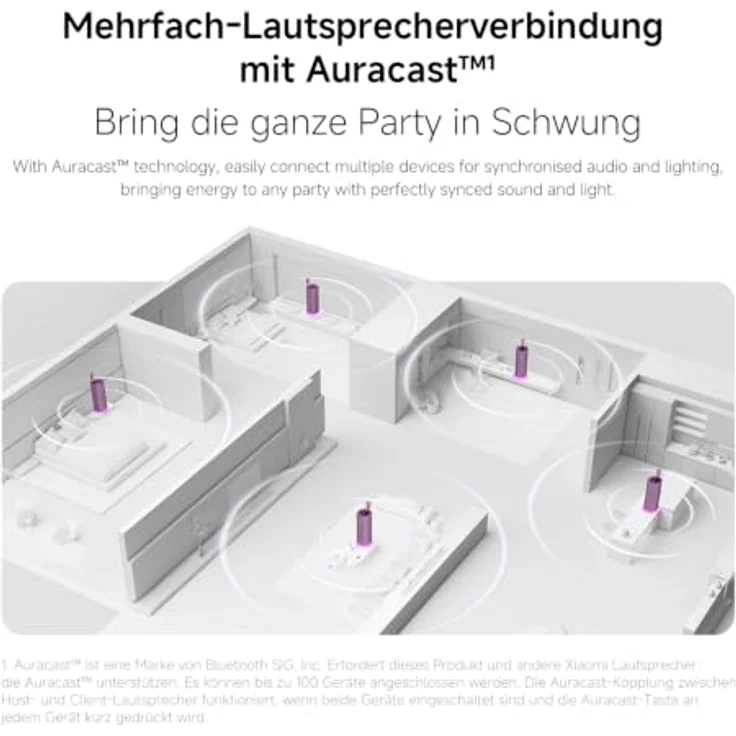 Xiaomi Sound Play, tragbarer Bluetooth-Lautsprecher mit 18 Watt, Schwarz – Bild 9