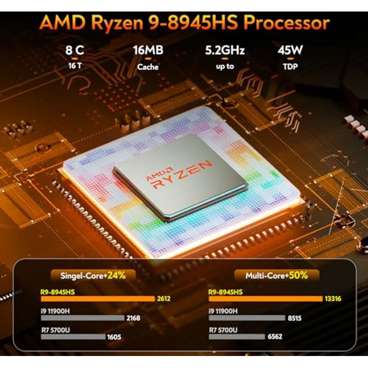 GEEKOM Mini PC AE8, Windows 11 Pro AI Mini Computer, AMD Ryzen 9 8945HS (8 Kerne 16 Threads, bis zu 5,2 GHz), 32GB DDR5 5600MHz Max.2TB SSD Mini PC, AMD Radeon 780M/USB 4.0/WiFi 6E/BT5.2, Schwarz – Bild 2