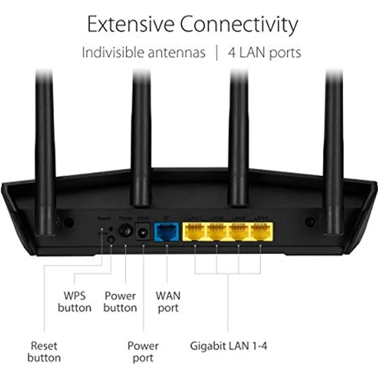 WL-Router ASUS RT-AX55 AX1800 AiMesh – Bild 8