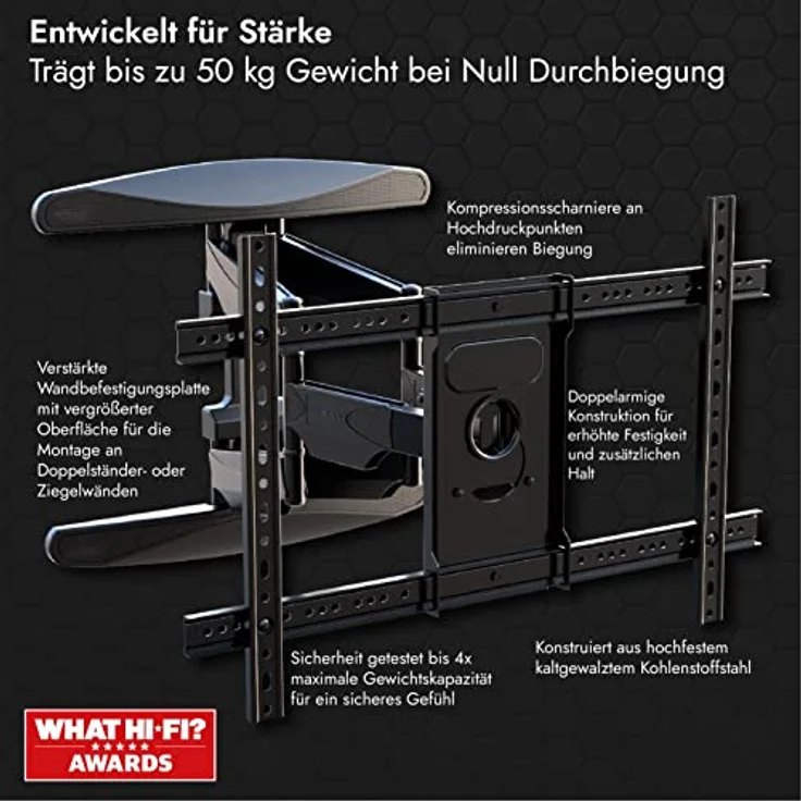 Invision TV Wandhalterung Ultrastarker Doppelarm – Bild 2