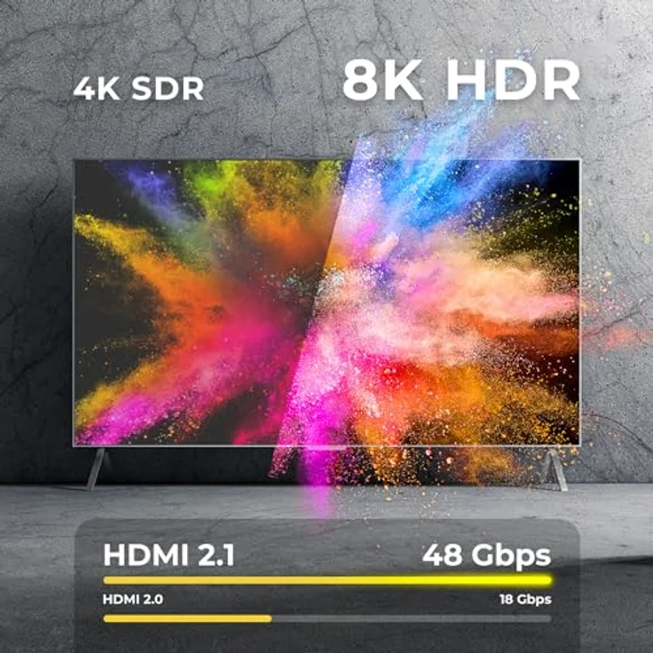 deleyCON 7,5m 8K HDMI 2.1 Kabel, ULTRA Highspeed 48G, 8K@60Hz, 4K@120Hz, Dolby Atmos, eARC, Schwarz Blau – Bild 5