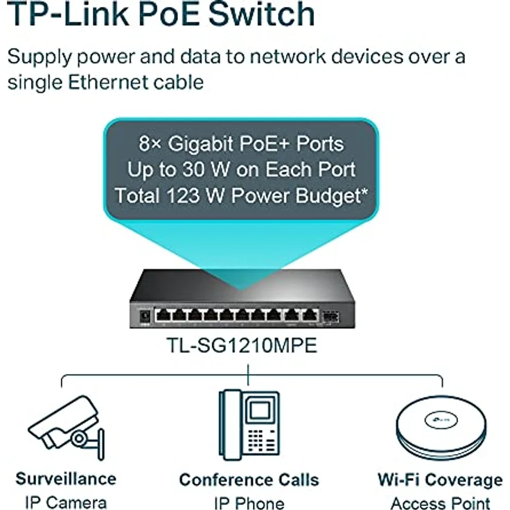 TP-Link TL-SG1210MPE 10-Port Gigabit Easy Smart Switch with 8-Port PoE+ – Bild 5