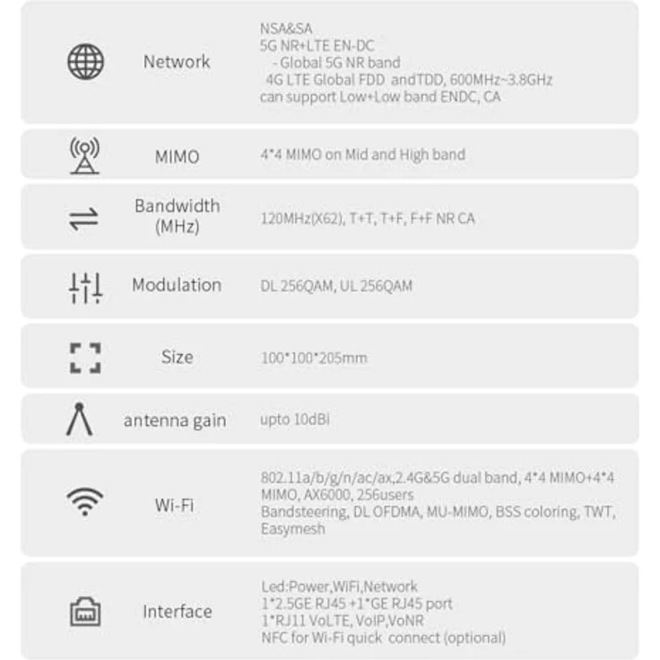 ZTE MC888 Ultra 5G CPE WiFi Router 6000 Mbit/s, weiß WLAN-Router – Bild 6
