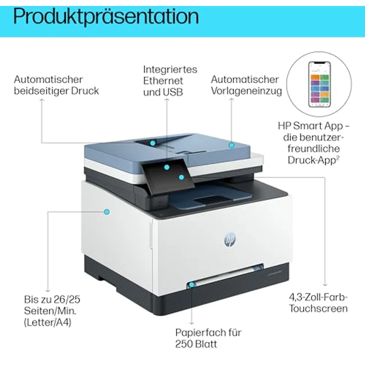HP Color LaserJet Pro MFP 3302fdng Multifunktionsdrucker, LAN (Ethernet), HP Instant Ink kompatibel - Preisvergleich – Bild 3