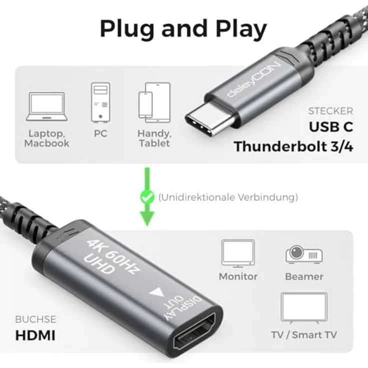 deleyCON USB-C auf HDMI Adapter Kabel 4K UHD 60Hz, geflochtenes Aluminium für Monitor/TV/Beamer, kompatibel mit iPhone 17/16/15, MacBook, iPad Pro/Air, Galaxy S25/S24, Thunderbolt 3/4 – Bild 2