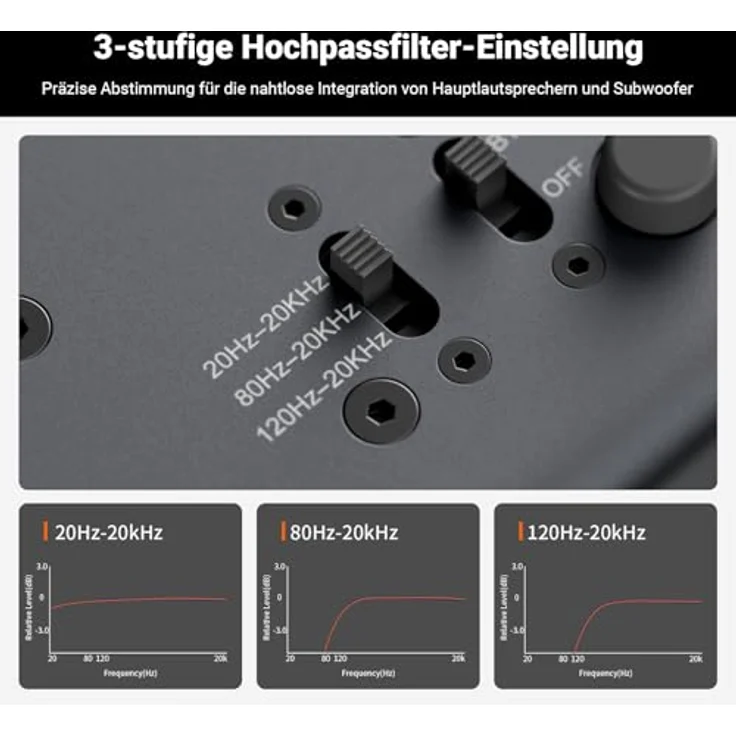 Fosi Audio ZP3 Symmetrischer Vorverstärker mit 2 RCA/XLR Eingängen, RCA/XLR/Sub-Out, HPF Hochpassfilter und Tone Control für 2.0/2.1 Home Audio System – Bild 5