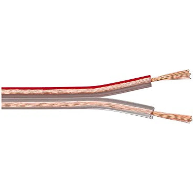 Goobay 15125 Lautsprecherkabel 2x0,75 mm² Kupfer Litze / Boxenkabel Audio Kabel Meterware / Speaker Cable Kupferkabel / Subwoofer Kabel / Transparent / 100m – Bild 1