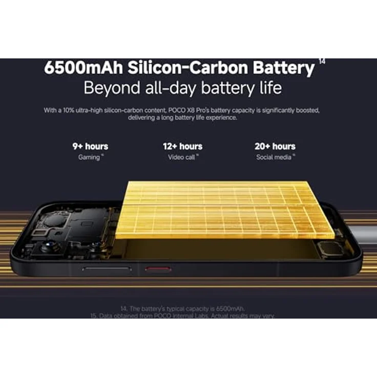 XIAOMI Poco X8 Pro, Smartphone mit 8 GB RAM, 256 GB Speicher, grün (kein Netzteil enthalten) – Bild 6