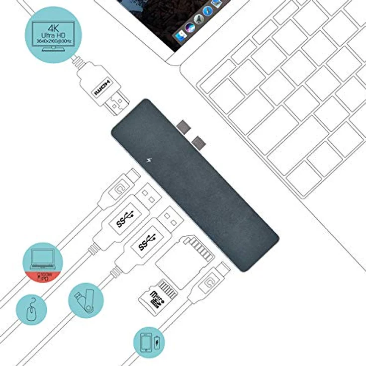 i-tec Thunderbolt 3 4K Metall Docking Station für MacBook Pro 13-15 und MacBook Air 13.3-1x HDMI 1x Thunderbolt 3 1x USB-C 3.1 2X USB 3.0 1x SD-MicroSD Power Delivery 100W – Bild 4