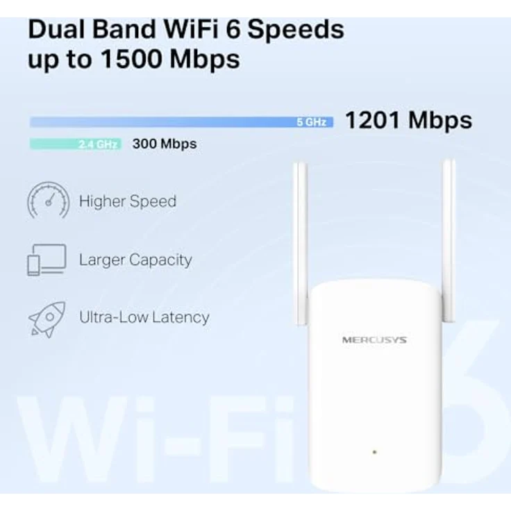 Mercusys ME60X AX1500 Wi-Fi 6 Range Extender, Dualband-Repeater mit bis zu 1500 Mbit/s, weiß – Bild 4