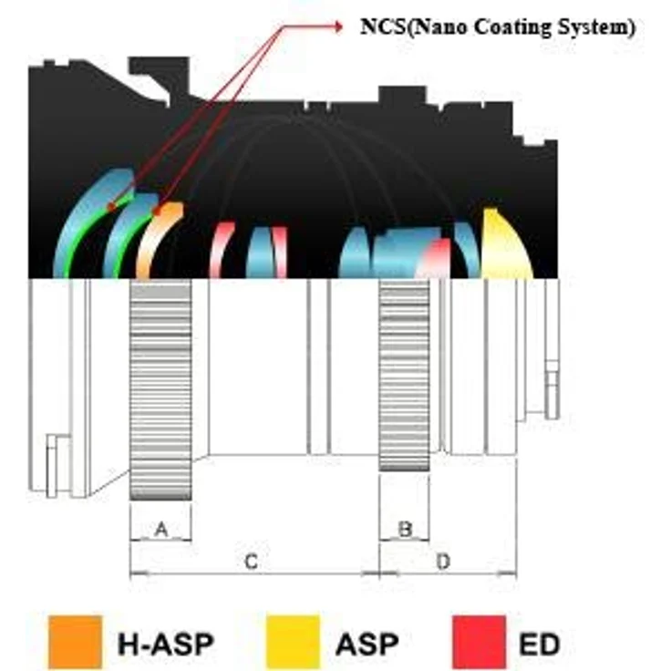 SAMYANG 14012T2.2F 12 mm T2.2 Cine NCS CS Objektiv für Anschluss Fuji X schwarz – Bild 6