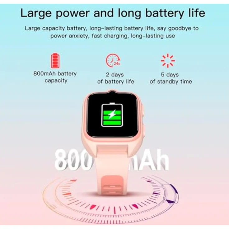 Blackview Z30 (4G) Smartwatch mit 1,75 Zoll TFT-Display, IP68, GPS-Tracking und 800 mAh Akku – Bild 8