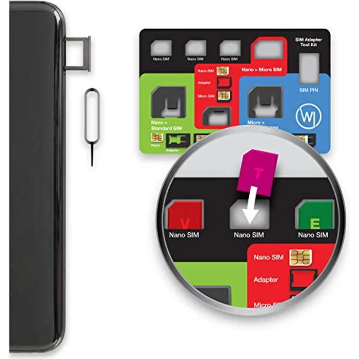 Wicked Chili 8in1 Multi Sim-Card Tool für alle Sim-Karte, mit 3 SIM-Adaptern, Aufbewahrungsfach für 3 Nano und 1 Micro SIM-Karte und SIM-Nadel, Travel Kit im Kreditkartenformat – Bild 5
