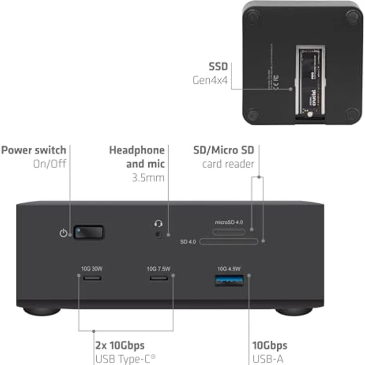 Club 3D Thunderbolt 5 Dockingstation 13-in-1 mit M.2 SSD Slot, 2x HDMI und 140W Power Delivery – Bild 6