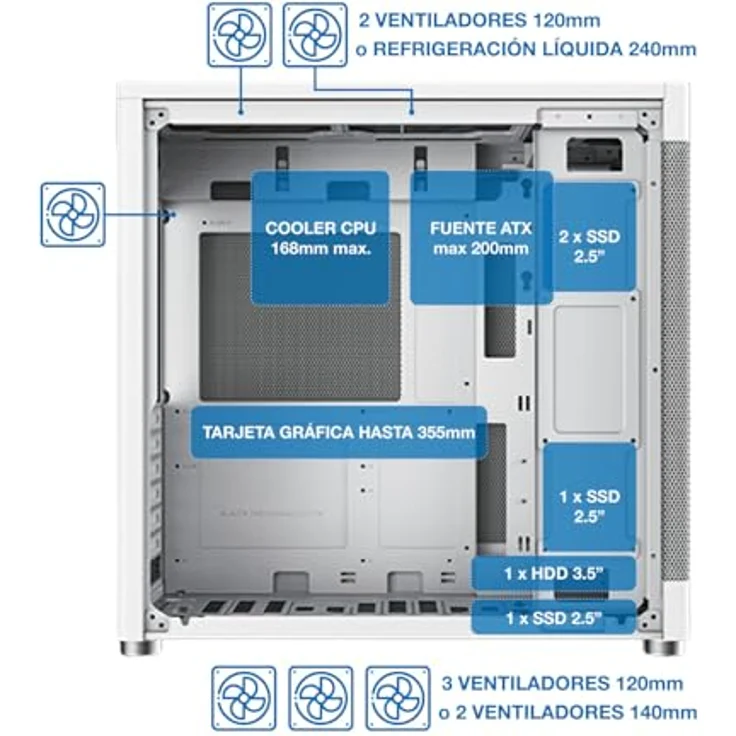 CoolBox Mp1 PC-Tower-Gehäuse, Weiß, ATX Semi-Tower mit gehärtetem Glaspaneel und USB 3.2 Gen 2 Anschluss – Bild 2