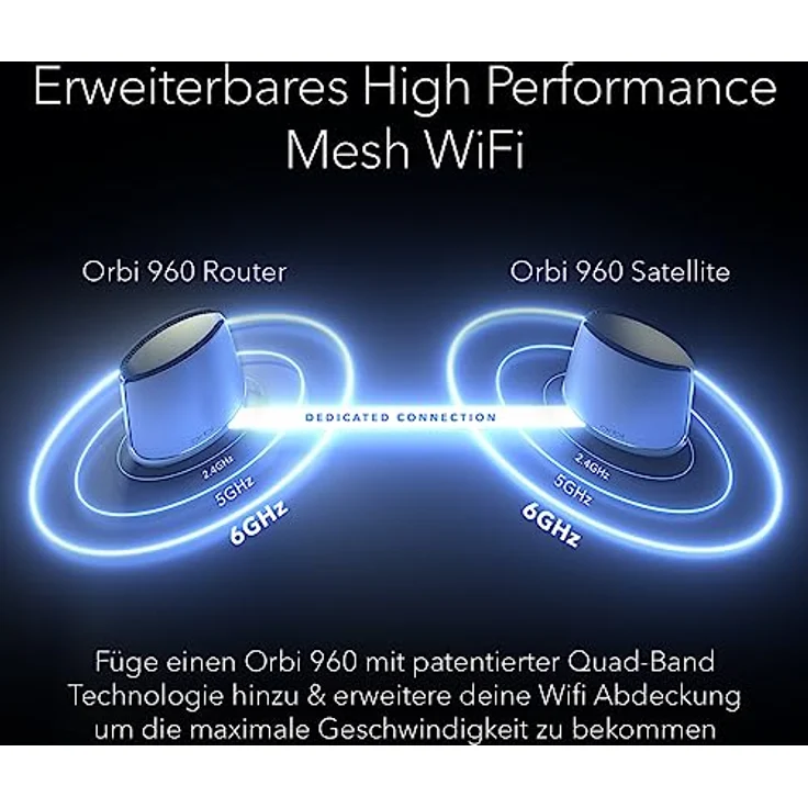 Netgear Orbi 960, Quad-Band Mesh-Router mit bis zu 10.800 Mbit/s, Weiss/Silber, inkl. NETGEAR Armor-Software – Bild 6