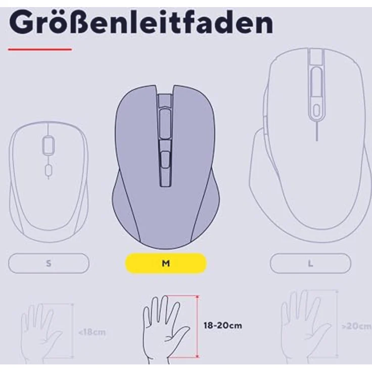 Trust Niven Kabellose Maus, Bluetooth + 2.4GHz, Leise Tasten, Ergonomisch, Wiederaufladbar, 800-3200 DPI, Schwarz, aus 50% Recyclingkunststoff – Bild 5