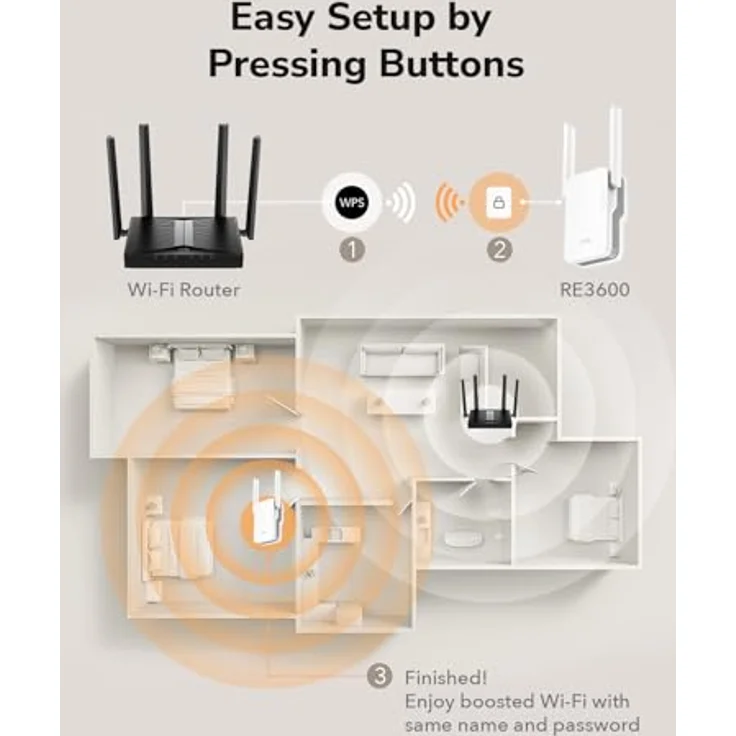 Cudy BE3600 WiFi 7 Mesh Repeater, 2882 Mbit/s, Gigabit-Ethernet-Port, WPS-Taste zur sofortigen Erweiterung – Bild 8