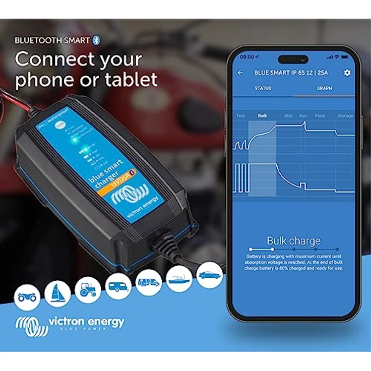 Victron Energy Blue Smart IP65 Bleiakku-Ladegerät 12V, 25A, Bluetooth Smart und adaptive Ladepflege – Bild 2