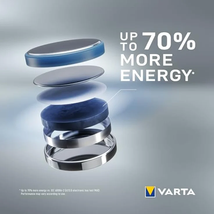 Varta Elektronische Lithium-Batterie CR2032, 4er Pack, zuverlässige Energiequelle für kleine elektronische Geräte – Bild 6