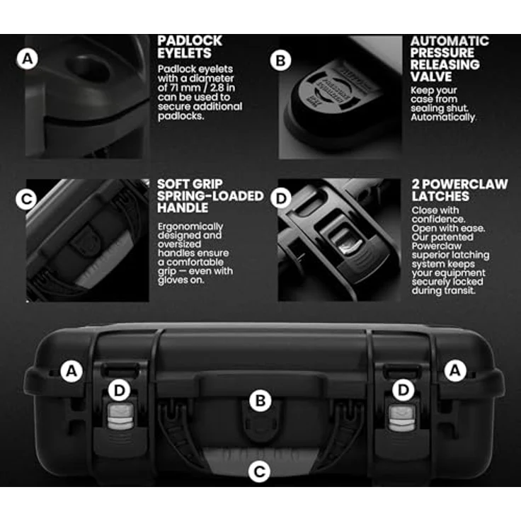 plasitcase INC. Nanuk Fall – Bild 5