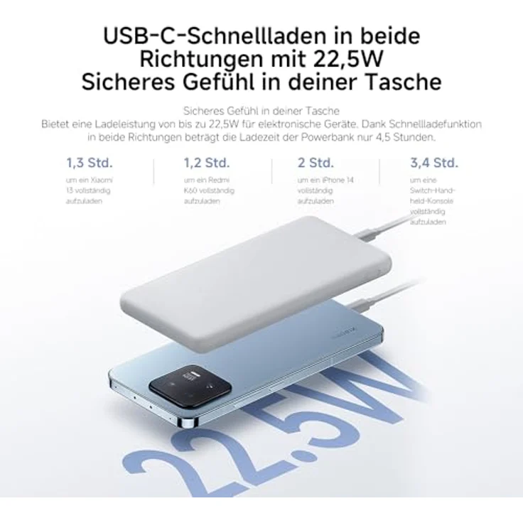 Xiaomi 22.5W Power Bank – 10000mAh, 22.5W Schnellladefunktion, lädt 3 Geräte gleichzeitig, flugtauglich, in 4,5 Stunden komplett aufgeladen – kompakt und praktisch, schwarz – Bild 5