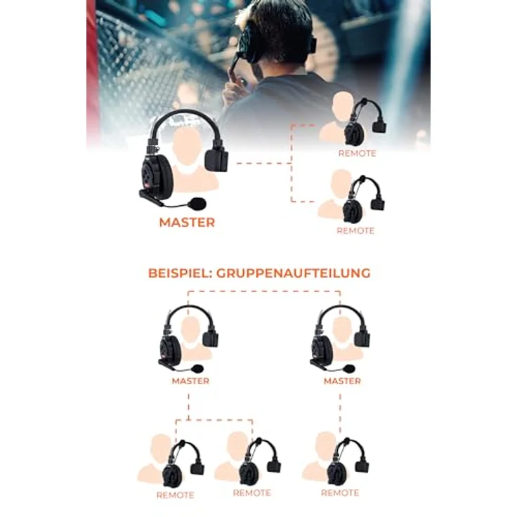 Rollei Xtalk X2 Intercom-Headset | Flexibel, Rauschunterdrückung, Live-Audio | Bis zu 350 m Reichweite, 20 Stunden Akkulaufzeit – Bild 3