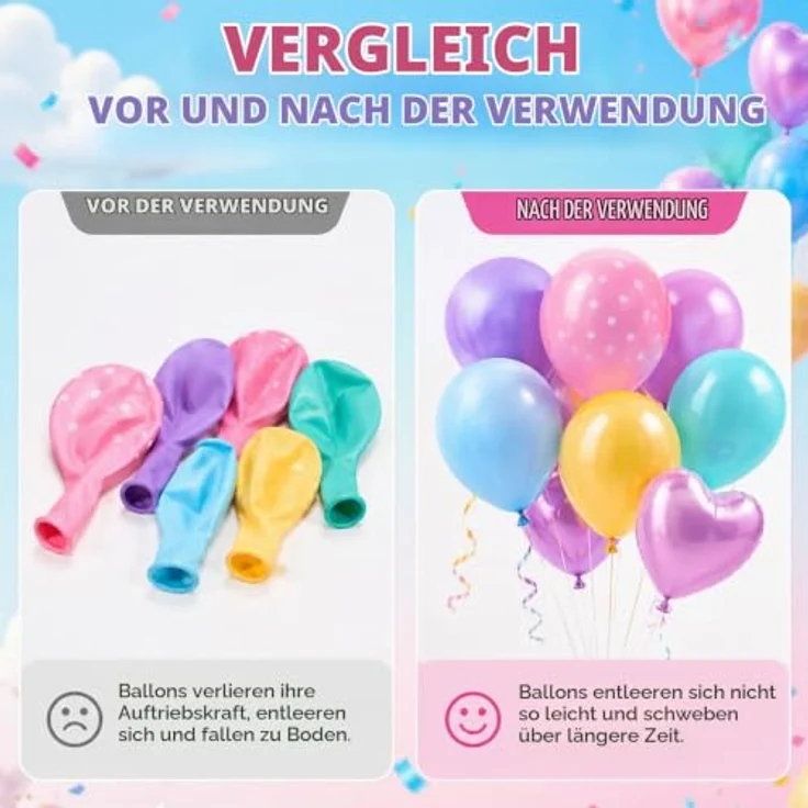 WAN2TLK 100ml High Float Ballon Schutzflüssigkeit, verlängert Schwebezeit für Helium Latexballons – Bild 3