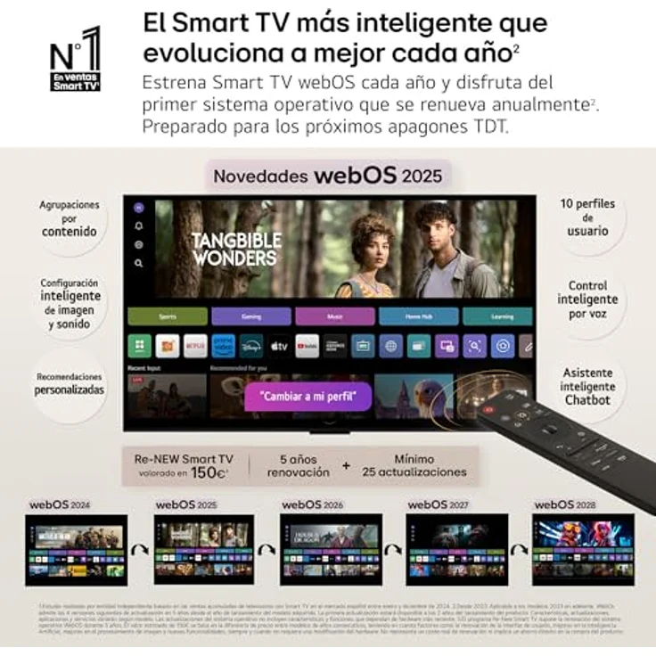 LG TV evo AI (2025) 55" QNED MiniLED, 4K HDR, Smart TV - 55QNED92A6A – Bild 8