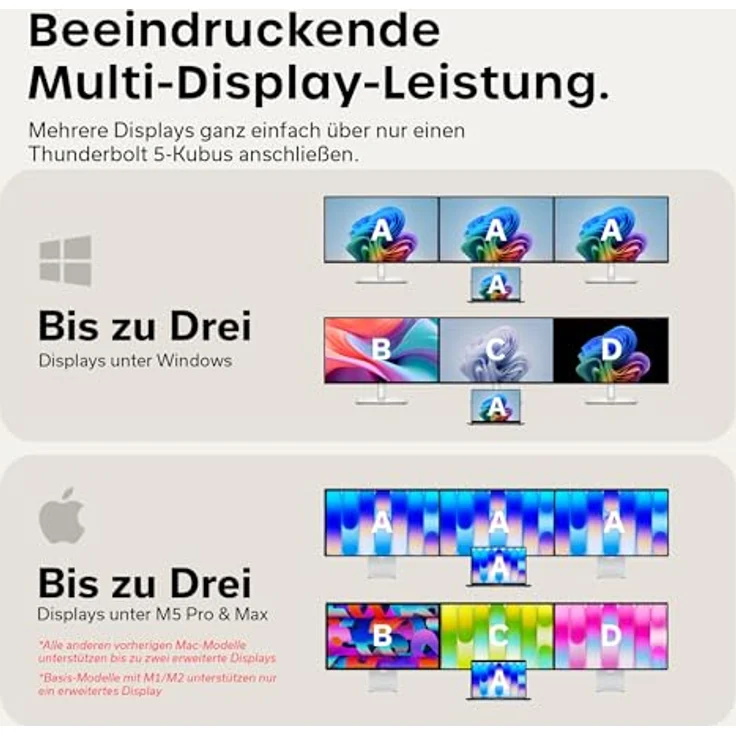 SATECHI Thunderbolt-5 CubeDock™ Dockingstation, 80-120 Gbit/s, integriertes NVMe SSD Gehäuse, 140W Laden, Multi-Display bis 8K, USB-C & USB-A 10 Gbit/s, aktive Kühlung, Silber – Bild 5
