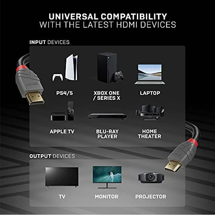 LINDY 36951 - HDMI-Kabel 2.1 Anthra Line High Speed 0.5 Meter mit Ethernet, 10k@120Hz HDMI 2.1 3D 1080p HDCP 2.3 120Hz 144Hz HDR ARC CEC ATC, ATC-getestet, TV OLED, Monitor, Xbox, Blu-Ray, Soundbar – Bild 3