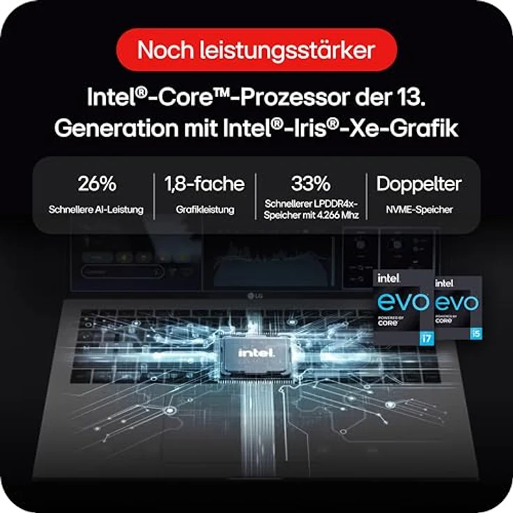 LG Gram 16ZB90RU-G.AP55G, 16 Zoll Notebook mit Intel i5, 16GB DDR4, 512GB Dual SSD, 2560 x 1600 IPS-Display, Dolby Atmos, 24 Monate Garantie – Bild 3