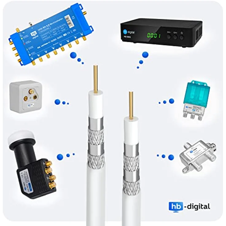 135dB 100m Koaxial SAT Kabel HQ-135 PRO 4-fach geschirmt für DVB-S / S2 DVB-C und DVB-T BK Anlagen + 10 vergoldete F-Stecker SET Gratis dazu – Bild 6