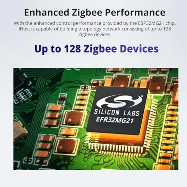 Sonoff iHost, Smart Home Hub mit lokalem Server für intelligente Sicherheit, Weiss – Bild 5