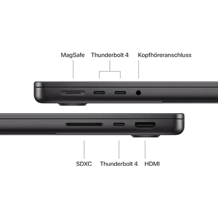 Apple MacBook Pro 14" (2025), M5 Chip, 10-Core CPU/GPU, 16GB RAM, 512GB SSD, Space Schwarz, ohne Netzteil – Bild 5