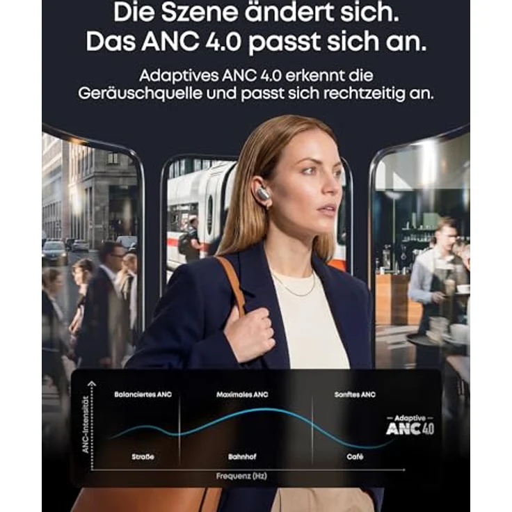 soundcore Liberty 5 Pro, Kabellose Kopfhörer mit hochwertigem Sound, Weiß – Bild 4