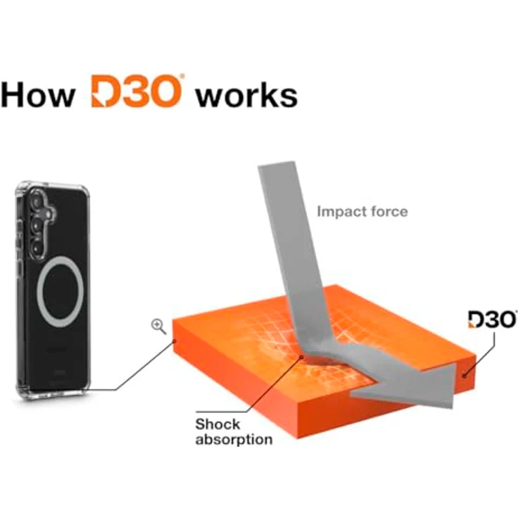 Hama 016004 Extreme Protect Cover für Samsung Galaxy S26, transparente magnetische Handyhülle – Bild 17