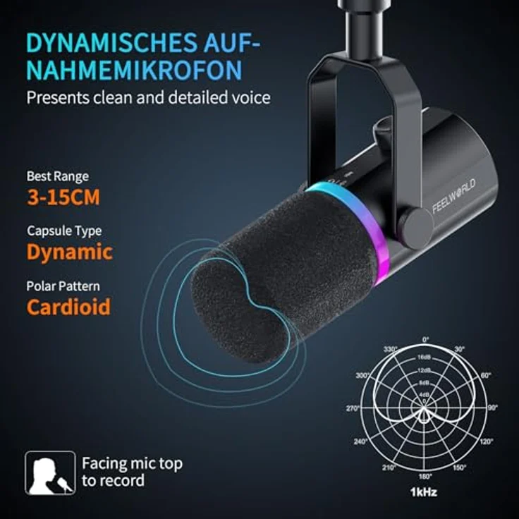 FEELWORLD PM1, Dynamisches Mikrofon für Podcast & Gaming, XLR/USB, RGB-Beleuchtung, Stummschaltung, Nierenpolar-Muster – Bild 2