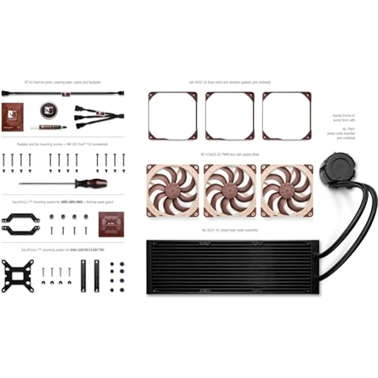 Noctua NL-LC1-42, AiO-Wasserkühlung mit 420mm Radiator und 3x 140mm PWM-Lüftern, kompatibel mit Intel 1954, 1851, 1700 und AMD AM5, AM4 – Bild 3