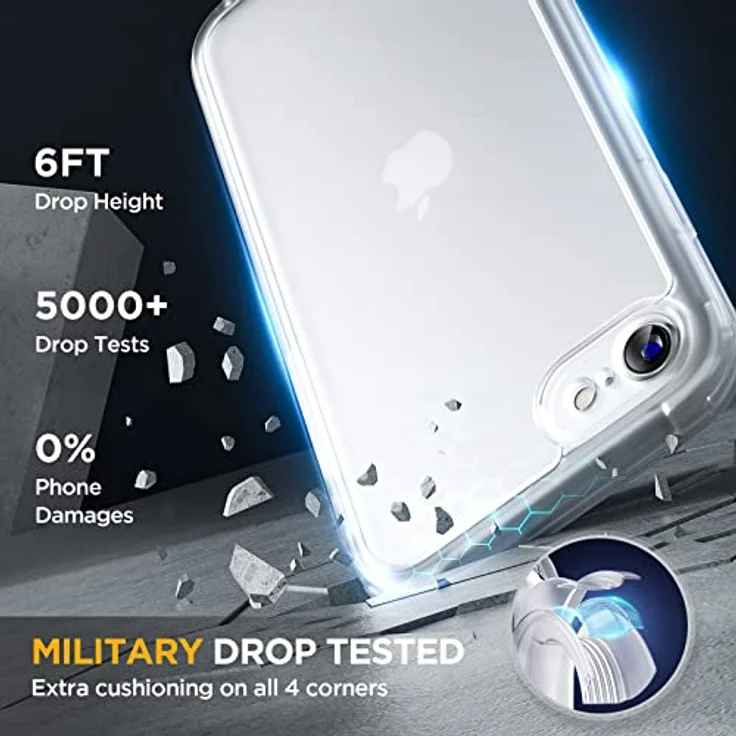 Miracase 360 Grad Hülle für iPhone SE 2022/SE 2020/iPhone 8, Ganzkörper Schutzhülle mit eingebauter Glas Displayschutzfolie, stoßfest, transparent – Bild 3