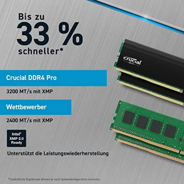 Crucial Pro RAM 32GB (2x16GB) DDR4 3200MT/s (3000MT/s oder 2666MT/s) Desktop Arbeitsspeicher Kit CP2K16G4DFRA32A – Bild 5